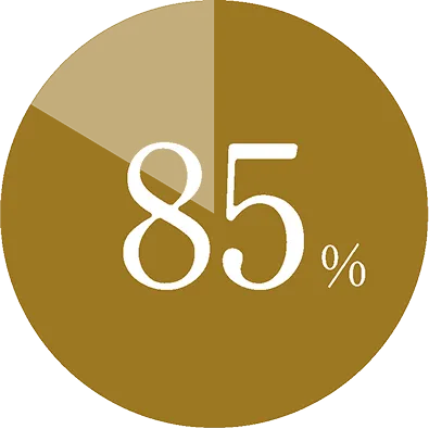 注目度85%
