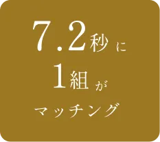 7.2秒に1組がマッチング