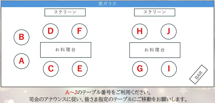 テーブル配置