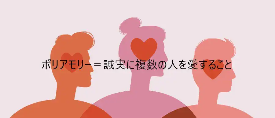 Fig1.ポリアモリーとは誠実に複数の人を愛すること