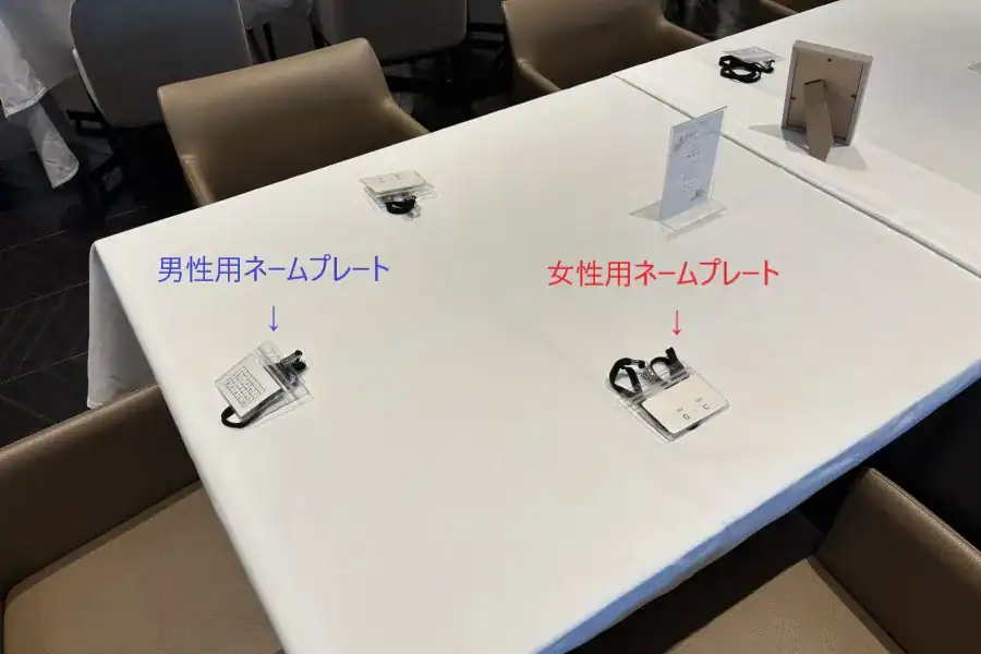 テーブルにおかれたネームプレート