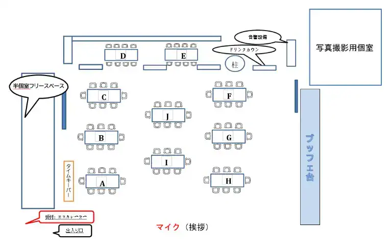会場内のテーブル配置