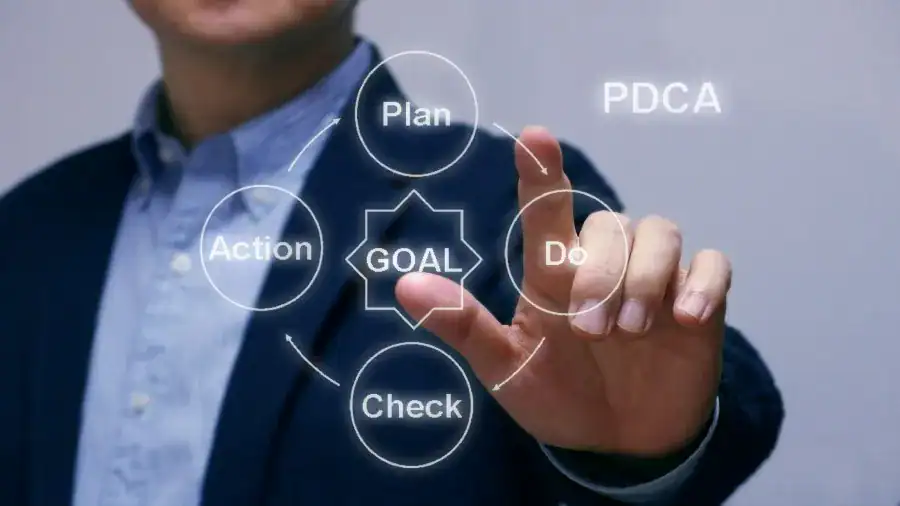 PDCAを回そう