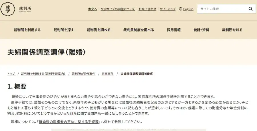 夫婦関係調整調停（離婚）