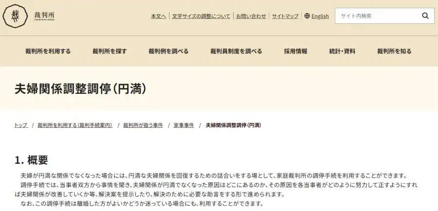 夫婦関係調整調停（円満）