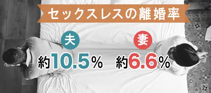 セックスレスの離婚率とは？