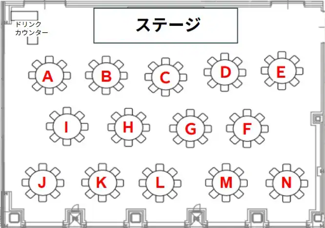 テーブルトークの配置