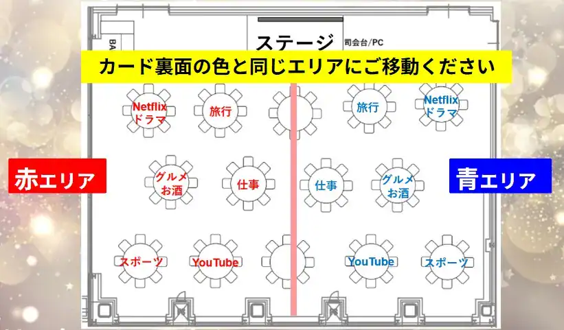 好きなことトーク_スライド