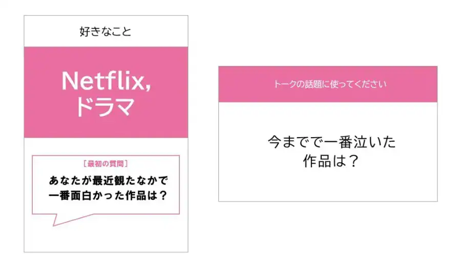 好きなことトーク_パネルと話題カード