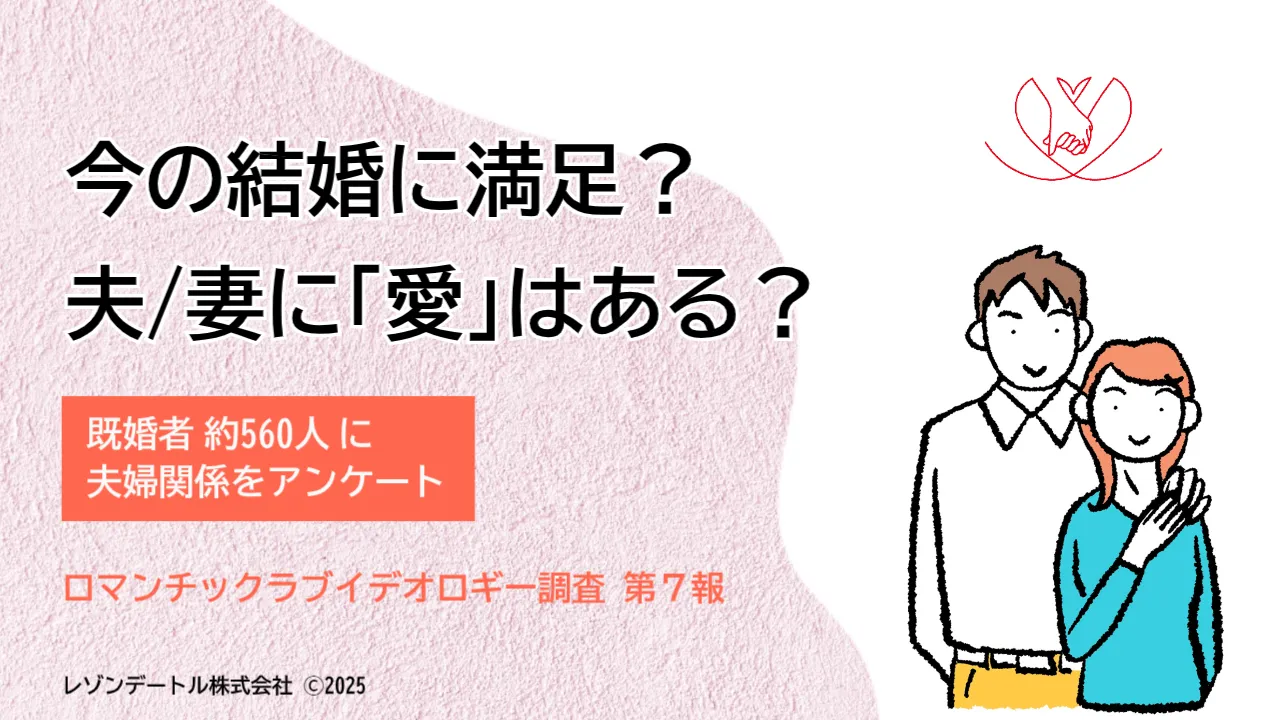 恋愛感情と結婚に関する実態調査 第7報告